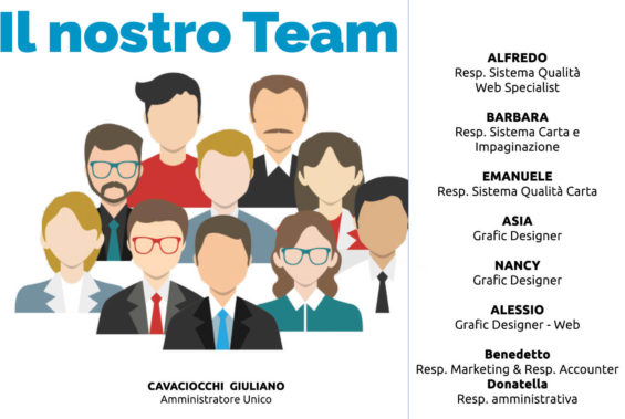 Il nostro Team